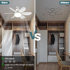 40W LED Ceiling Fan Light